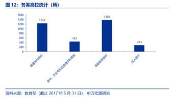 成立一个清洁公司要具备哪些条件及有哪些步骤？