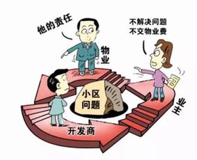 如果取消物业怎样管理服务让业主满意有什么可行x的方案？