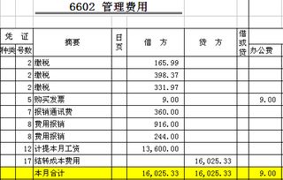 发生的粉刷费用及保洁费用计入到什么会计科目？