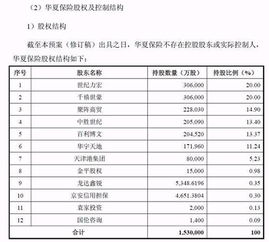 好慷保洁师一单提成多少？