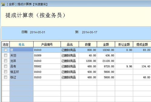 保洁业务员提成多少？