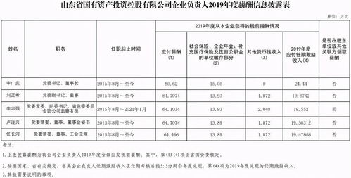 厂里的清洁阿姨凭关系入职，人没去几天每个月照领工资，我对上级领导提这个事，他说我多管闲事，我错了吗？